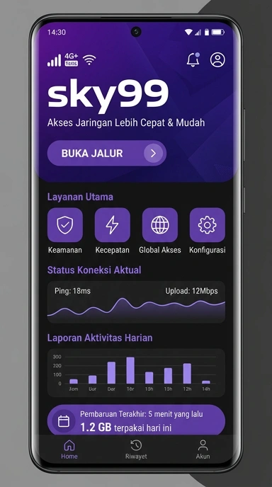 Tampilan link alternatif sky99